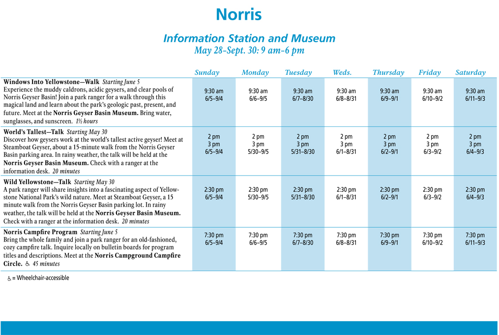 Norris Spring and Summer Ranger Led Activities