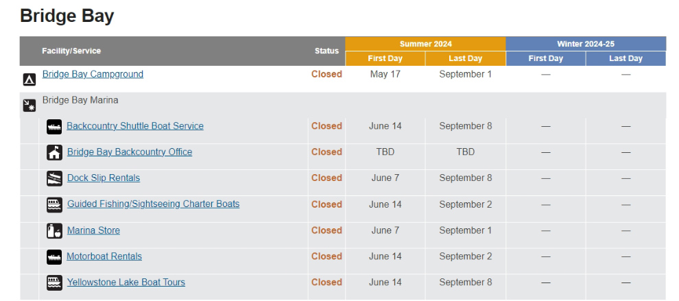 Bridge Bay 2024 Schudule NPS Image