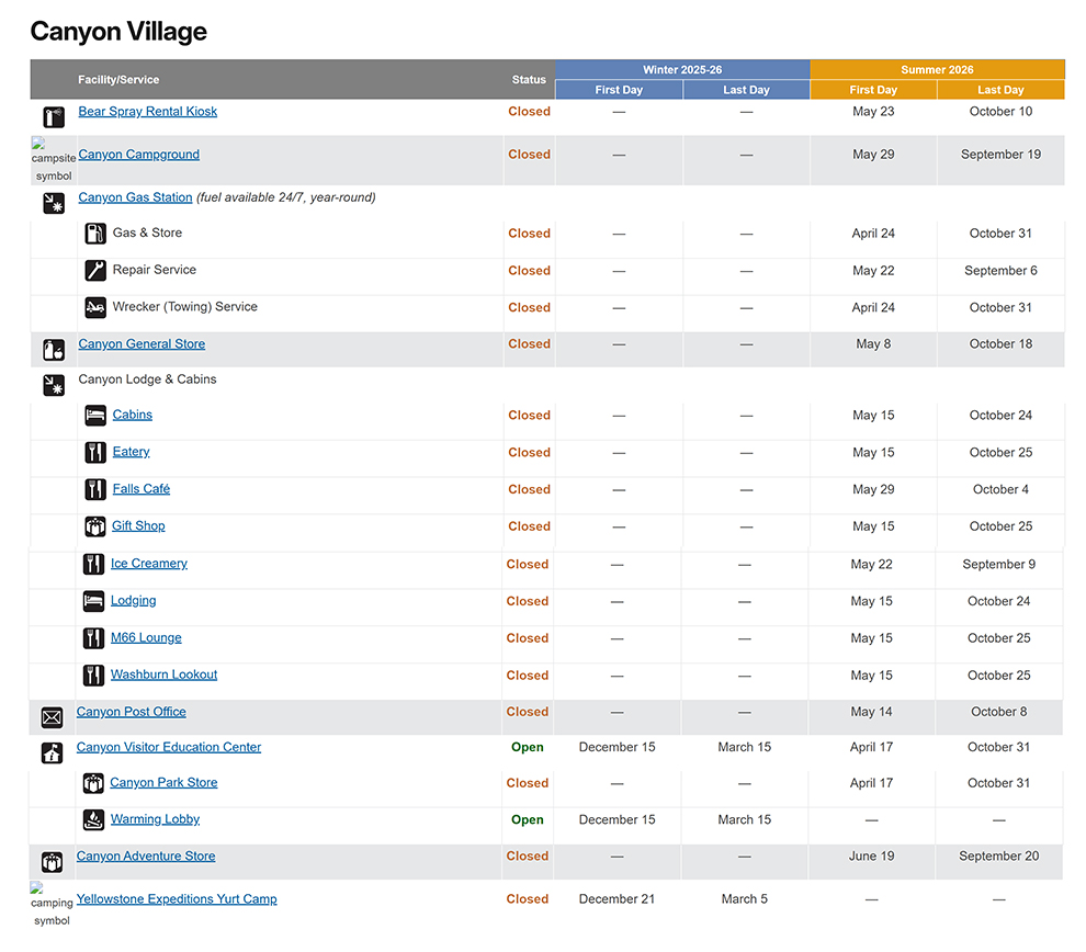 Canyon Village 2026 Schudule NPS Image