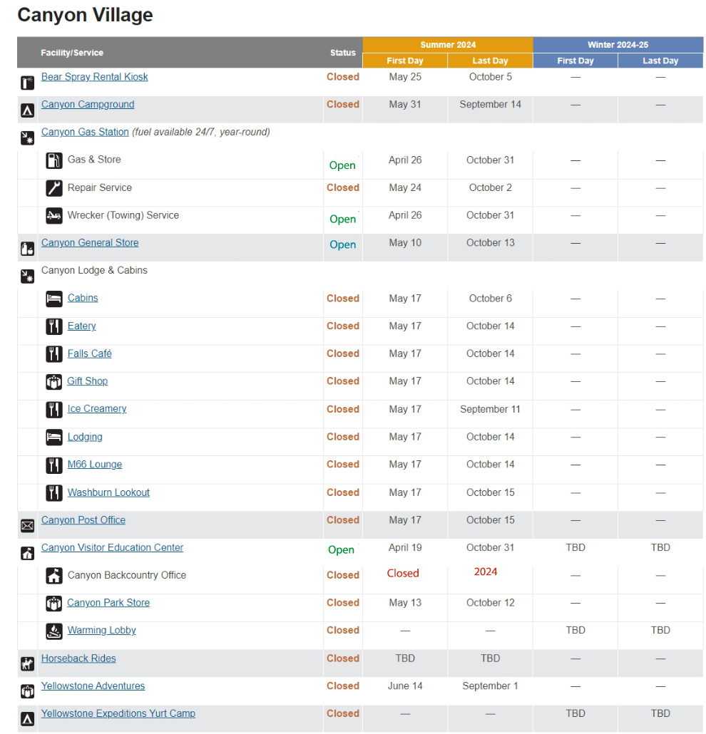 Canyon Village 2024 Schudule NPS Image