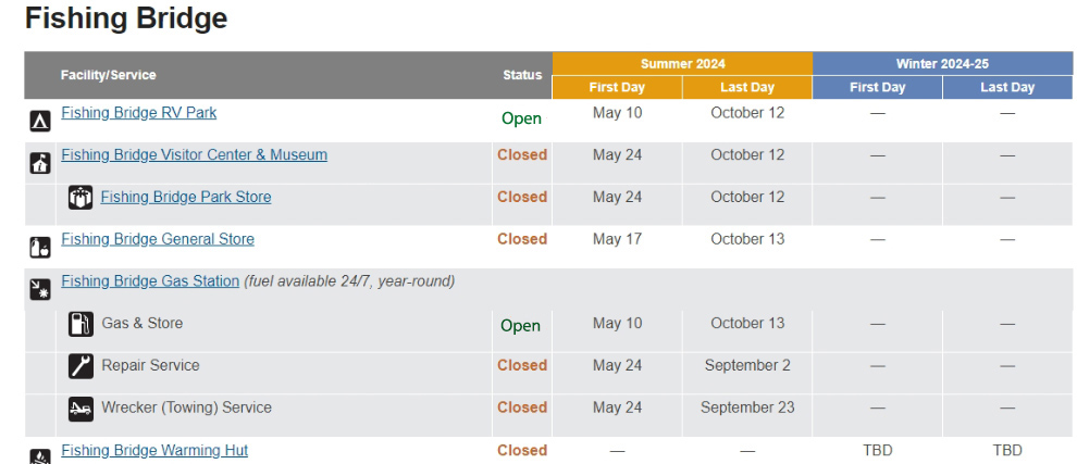 Fishing Bridge 2024 Schudule NPS Image