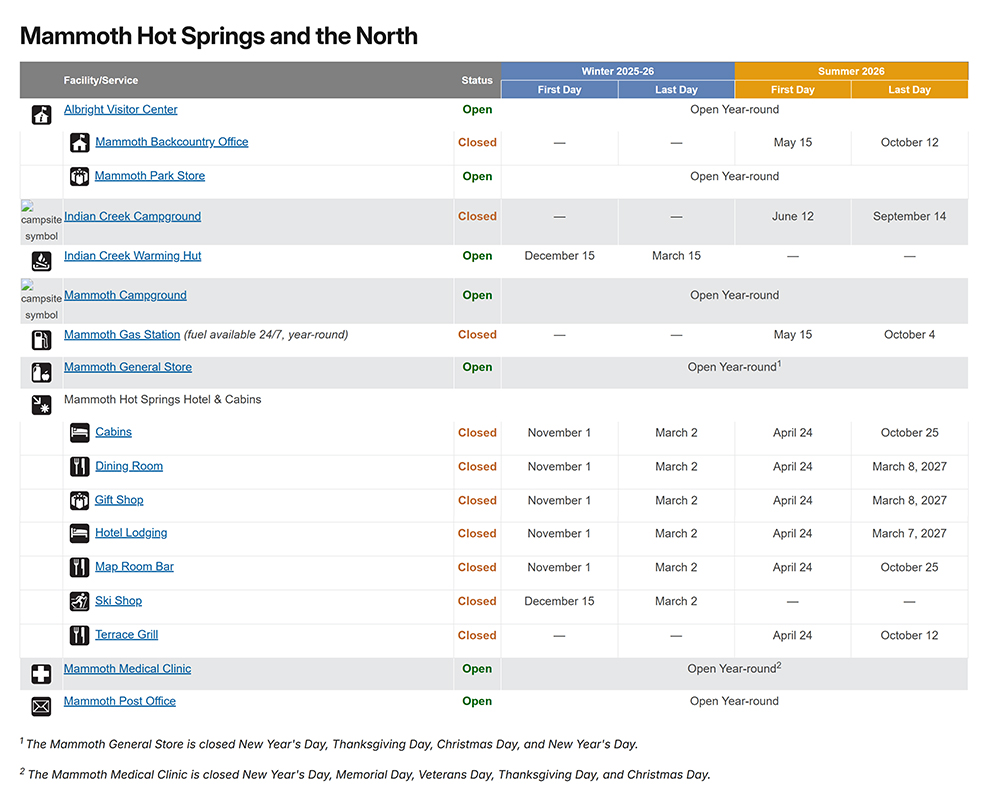 Mammoth Hot Springs and North 2026 Schudule NPS Image