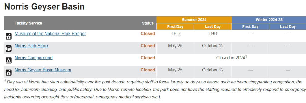 Norris Geyser Basin 2024 Schudule NPS Image