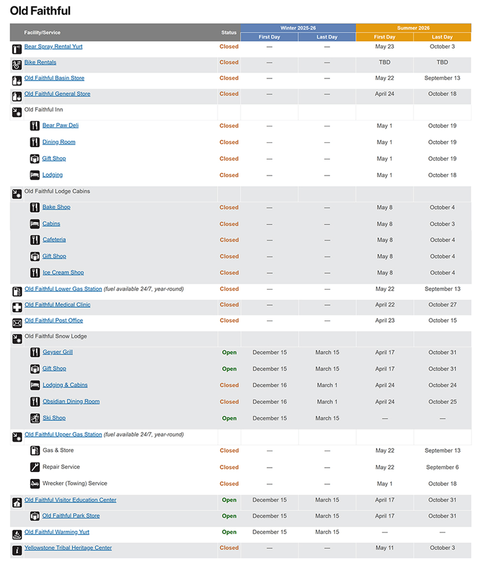 Old Faithful 2026 Schudule NPS Image